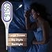 iProven Basal Body Thermometer with Backlight & Big Digits, 1/100 Degree High Precision, BBT for Ovulation Tracking, 30 Memory Recall, Accurate Fertility Temperature Tracker