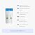 NuvoH2O 2-Stage Citrus-Based, Salt-Free Water Filter System + Water Softener and Carbon Filter – Healthy & Pure Water – Removes Hard Water Build Up (Home Duo System)