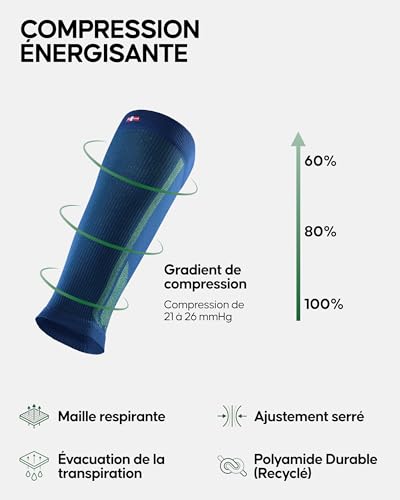 Manchon de compression mollet DANISH ENDURANCE haut maintien anatomique