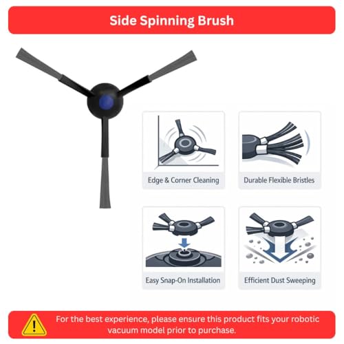 Image of Replenishment Kit | Compatible with Ecovacs Deebot N30 White Robot Vacuum | Main Roller Brush, 2 Side Brushes, 2 Filters & 2 Mops