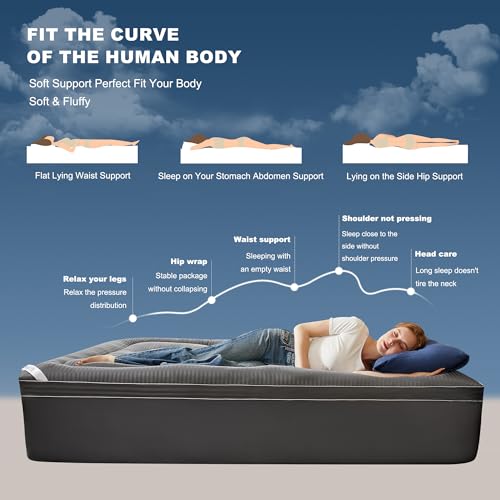 Image of BEDLORE King Mattress Topper, Thick Pillow Top Pad for Back Pain Relief, Cooling Soft Mattress Cover with Deep Pockets 6-18 inch