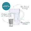 Santevia MINA Alkaline Water Filter Pitcher | Water Filtration System | Chlorine and Lead Filter | Water Purifier Pitcher | Home Water Filtration Pitcher | 9-Cup at Home Water Filter | Made in Canada