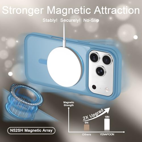 Image of YENAPOON for iPhone 17 Pro Max Case, Matte Magnetic Phone Cover [with 1 Screen Protector] [Support for MagSafe] [Shockproof Military Grade Protection] Translucent Frosted Back, Lavender Purple