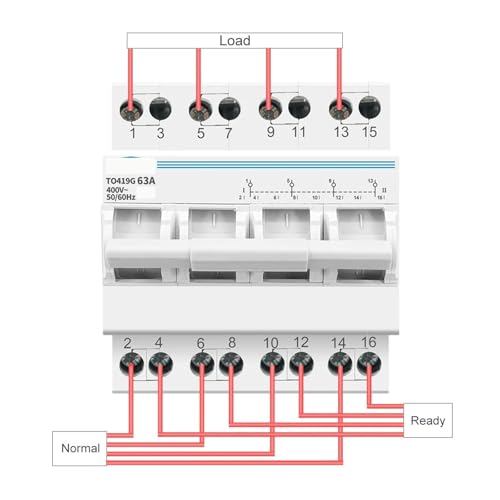 Disjoncteur de sécurité à double alimentation inverseur de source 4P - 3