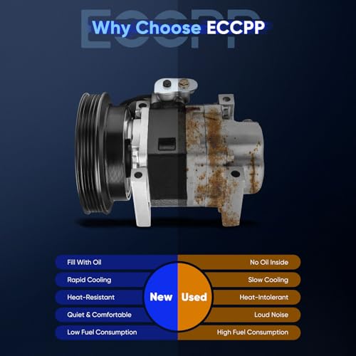 Image of ECCPP AC Compressor Fit for Mazda Protege Protege5 1.6L 2.0L 2001-2003 | Fast Cooling AC Compressor with Clutch