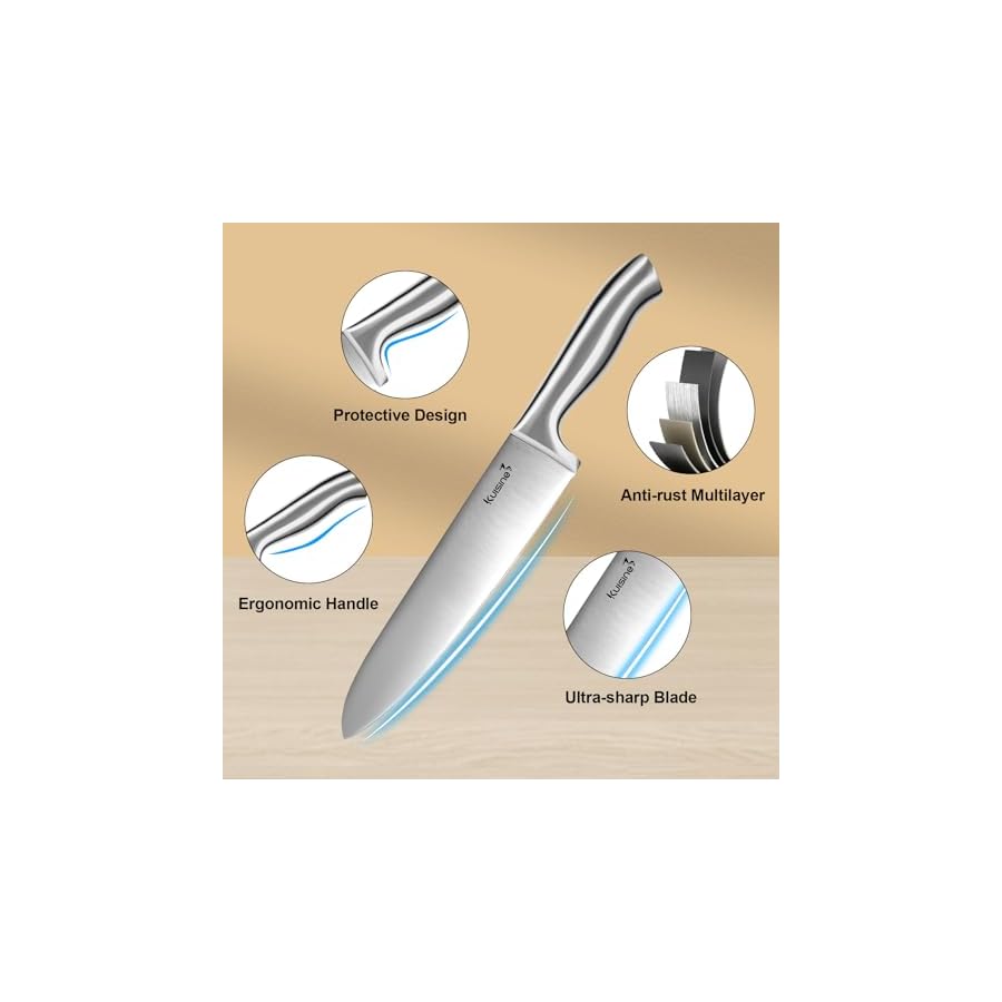 Kuisine Premium Sharp Knife Set,Carbon Steel Knife Set Forged,Ergonomic Handle Knife Block Set,Kitchen Block Knife Set,Chef Knife Set Built-in Sharpener(Silver Pro, 15PCS)