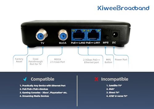 Image of KB-M3-04 MoCA 2.5 Network Adapter | Dual 2.5GbE Ports with PoE++ (90W /Port, 120W Total Budget) | Ethernet Over Coax for WiFi 7 APs, Gaming, and 4K Streaming | Plug & Play | 2-Pack
