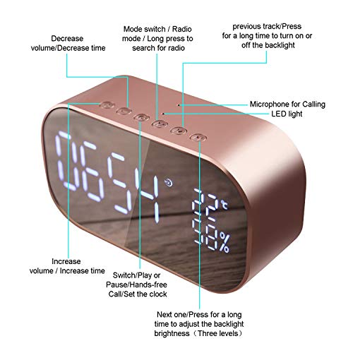 Compare Prices For Across All Amazon European Stores