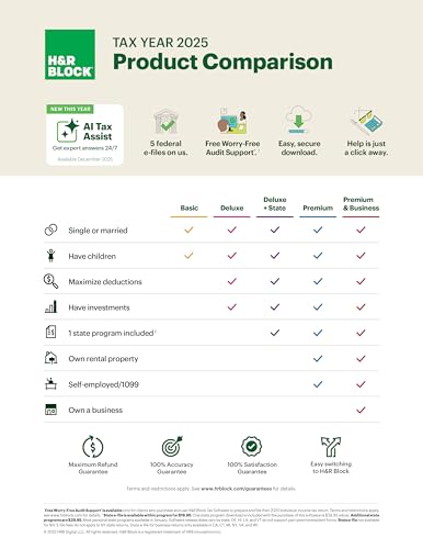 image for H&R Block Tax Software Deluxe + State 2025 Win/Mac [PC/Mac Online Code