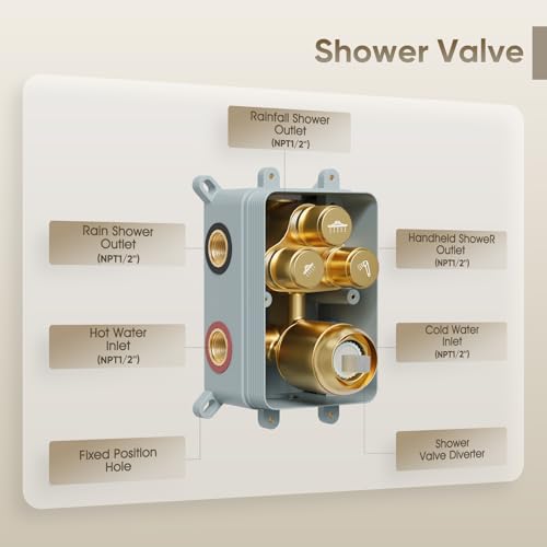 Juego de grifo para ducha en oro cepillado con cabezales de ducha lluvia de 10" y 8" | Sistema de ducha metálico completo para dos personas, cabezal de ducha de pared con rociador manual, válvula de ducha de 3 vías y kit de acabados miniatura 7