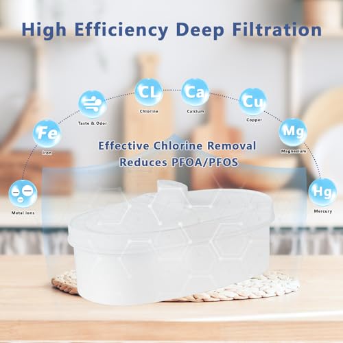 Image of 3 pack Replacement Filter for Water-drop PF-01A Pitcher Filtration System | Water Filter Compatible with WD-PF-01A Plus , Reduces PFOA /PFOS,Chlorine,Last Up to 3 Months or 200 Gallons
