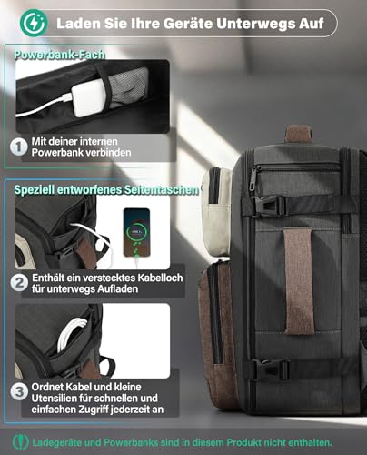VANKEV Eurowings Ryanair EasyJet Wizz Air Handgepäck 40x30x20cm-24L, Sitzunter Rucksack für Reisen passt zu 15,6 Zoll Laptops dunkel olivgrün/braun