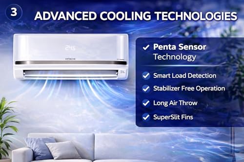Image of Hitachi 1.5 Ton 5 Star, New Star rated, Inverter Split AC (Copper, Smart View Display, 4 Way Swing, ice Clean, Anti-bacterial Filter, Yoshi 5500STXL RAS.V518PCDIST, White)
