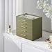 Jewelry Box Organizer Case for Women: 5-Layer Jewelry Storage Case with Glass Window, Olive Green Leather with Cream Velvet, Holder for Ring Necklace Bracelet Brooch Watch, Great Gift for Her