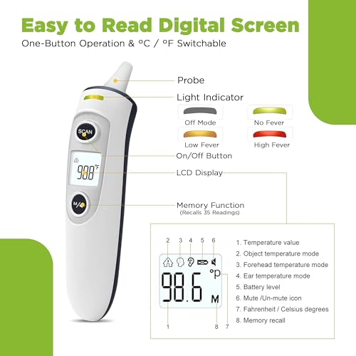 Image of Forehead and Ear Thermometer, No Touch Digital Infrared Thermometer for Baby, Adult and Whole Family| Multifunction Quick Accurate Reading, Fever Alarm, Record Memory, TGA ARTG No. 353751