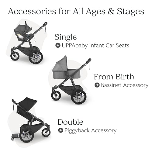 Image of UPPAbaby Ridge Jogging Stroller /Durable Performance Jogger with Never-Flat Tires /Built for Walking, Running, Hiking /Water Bottle Holder & Basket Cover Included /Gwen (Green Melange /Carbon Frame)