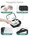 BAGSMART Clear TSA-Approved Toiletry Bag, Large Opening Quart Sized Makeup Bag with Handle, Double Zipper, Clear Cosmetic Organizer for Women