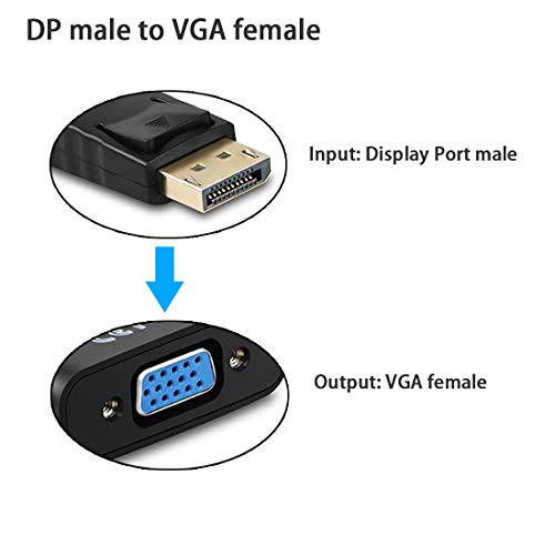 Ankey Display Port To Vga Adapter,4 Pack Gold-Plated Displayport Dp To Vga Converter (Male To Female) For Computer thumb #1