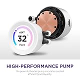 NZXT Kraken Elite RGB 360-360mm AIO CPU Liquid Cooler - Szerokokątny wyświetlacz LCD 2,36” do wyświetlania GIF-ów, obrazów, pomiarów wydajności - 3 x wentylatory rdzeniowe F120 RGB - Biały