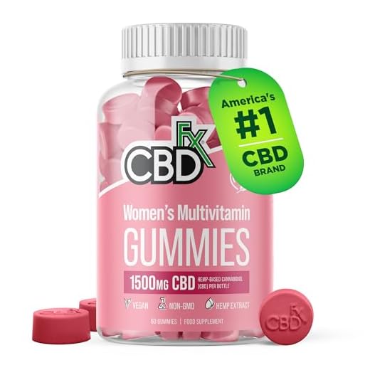 CBDfx Multivitamin Women