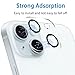 Dengduoduo 3 Pack Tempered Glass Camera Lens Protector for iPhone 15 6.1
