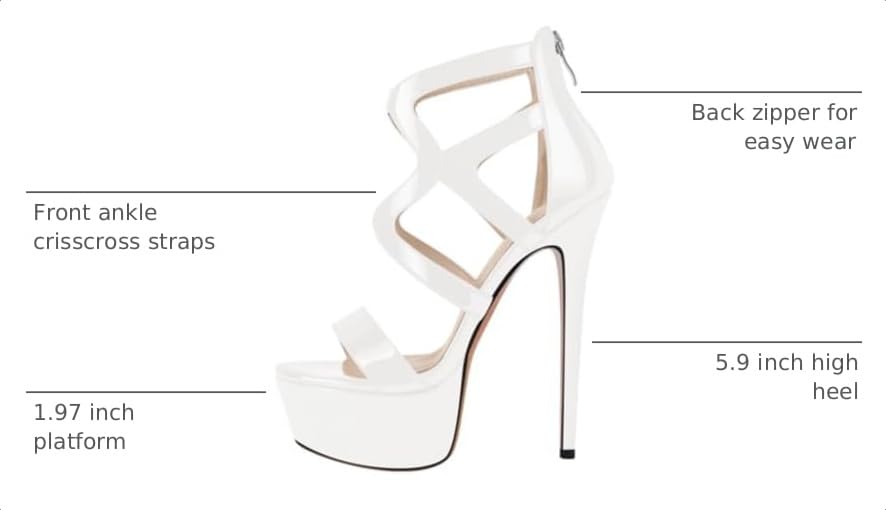Image of richealnini Women's Crisscross Platform Stiletto High Heels Strappy Sandals with Zipper