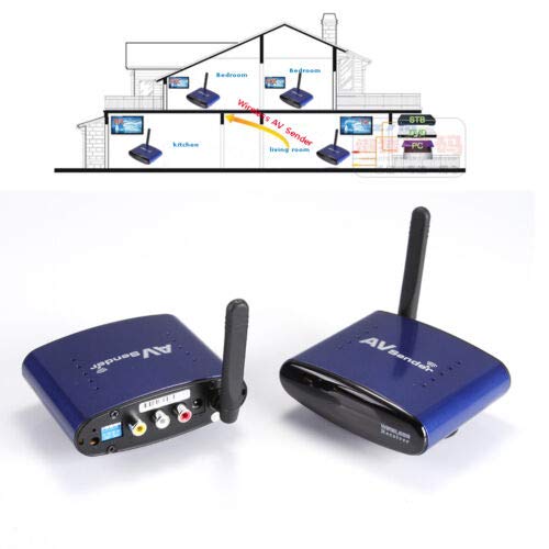 FidgetGear Transmitter 200m 5.8GHz Wireless AV Sender Receiver Audio