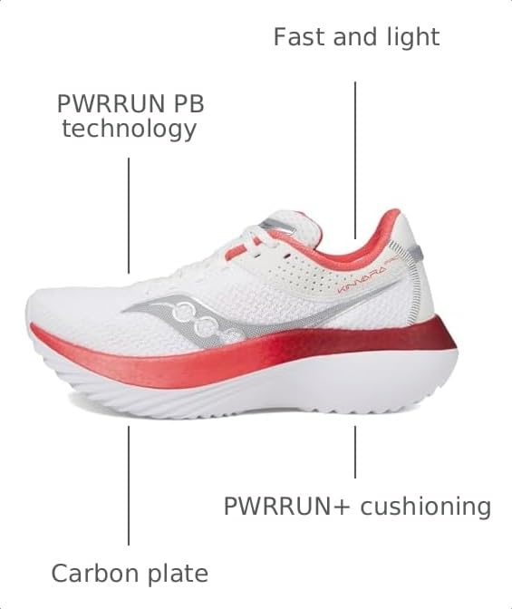 Image of Saucony Women's Kinvara Pro