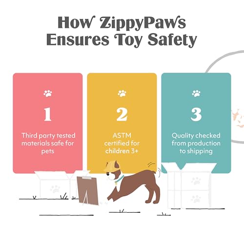 ZippyPaws NomNomz® – Eiscreme
