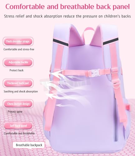 Image of Cute Pastel Contrasting Color Anime Cartoon School Backpack for Girls, Kawaii Large Capacity Bunny Bag, Lightweight Casual Travel Daypack Multi-Compartment Bookbag for Elementary School Kids