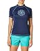 Kanu Surf Women's Audrey Short Sleeved UPF 50+ Active Rashguard and Workout Top