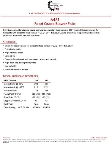 FOOD GRADE BLOWER FLUID 12 QUARTS