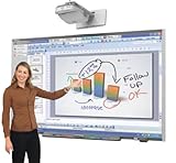 SMARTBoard SB680-R2-846142 77