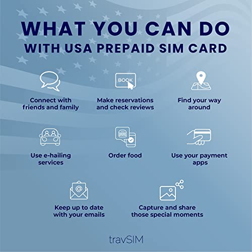 TravSIM Carta SIM USA prepagata | 10GB di dati