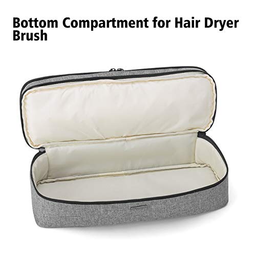 Teamoy-Double-Layer-Travel-Storage-Bag-Compatible-with-Revlon-One-Step-Hair-Dryer-and-Volumizer-Hot-Air-Brush-and-Attachments-GrayBag-Only