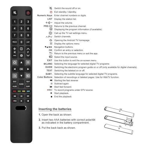 Télécommande RC802N YAI2 Smart TV contrôle infrarouge 1 pièce