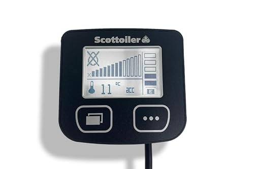 Scottoiler eSystem Automatischer Kettenöler, inkl. Scottoil Grün Alle Temperaturen, biologisch abbaubar