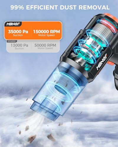 MBNGF Car Vacuum Portable Cordless, 35000PA High Power Suction & Blower, Wireless Handheld Vacuum Cleaner for Car, Home, Office, Pet(Black)
