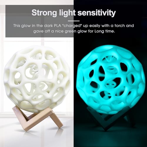 Image of iSANMATE 3D Printer Filament, PLA Filament Glow in The Dark Bluish Green, 1.75mm 3D Printing Filament, Dimensional Accuracy + /- 0.03 mm, 1 kg Spool