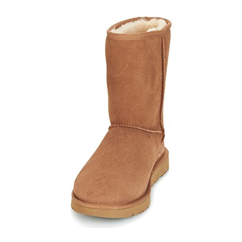 Deckers Europe Ltd trading as UGG