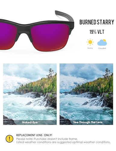 Image of BLAZERBUCK Anti-salt Polarized Replacement Lenses for Oakley Thinlink OO9316 Sunglass