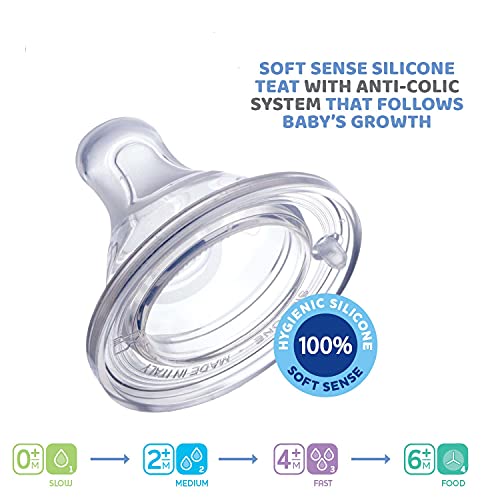 Chicco-Teat-Perfect-5-with-Anti-Colic-Effect-Nipple-for-Wide-Neck-Feeding-Bottles-Food-Flow-for-Babies-6mWhite-1-Count-Pack-of-1