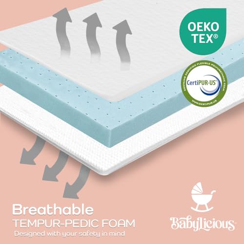 Waterproof Pack N Play Mattress Topper - Twin (38'' x 26'') | Roll Up Style - Breathable Soft Memory Foam - Portable Playard Mattress Topper - Baby Foam Playpen Mattresses - Plain White