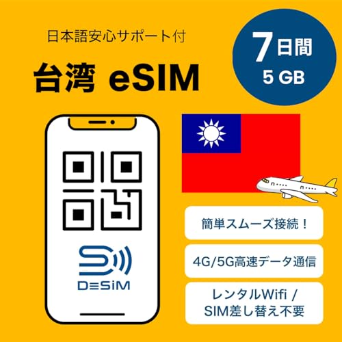 yp eSIMz7 5GB DeSiMK | LINEkt | s\ |f[^ʐMpidbԍȂj simt[[̂ݑΉ t C[V (eSIM | 7 5GB)