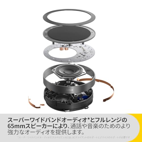 Jabra(ジャブラ) Jabra Speak2 75 の商品画像 3