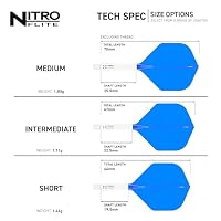 RED DRAGON Darts – Nitro Flite Integriert Flüge & Schäfte System – No.2 Form und Design – Weiß und Blau Farbe, Dazwischenliegend Länge – Ansicht 4