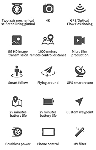 HJRBM 2021 Neue GPS-Drohne mit 4K-Kamera für Erwachsene, 5G WiFi 2-Achsen-RC-Quadcopter mit FPV Live-Video GPS Return… – Bild 7
