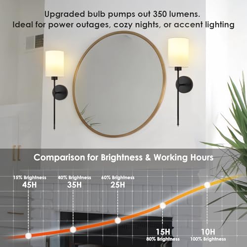 Image of Battery Operated Wall Sconce Set of Two,Wireless Rechargeable Wall Light With Remote Control, Dimmable, 1800K /3000K /4000K /6000K /RGB, Timer, for Living Room, Bedroom, Fireplace, TV, 26.8 Inch, Black