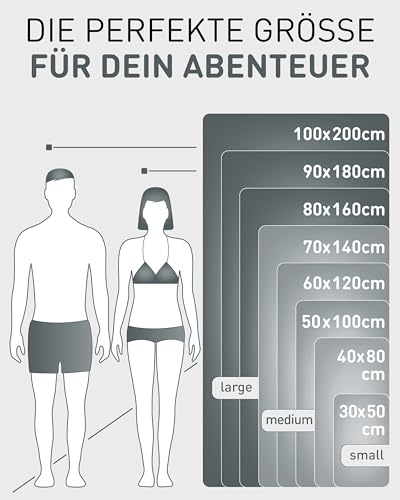 Fit-Flip Mikrofaser Handtuch - kompakte Microfaser Handtücher - ideal als Sporthandtuch, Reisehandtuch, Strandtuch - schnelltrocknend und leicht - Badetuch groß (1x 30x50cm, Dunkelgrau)
