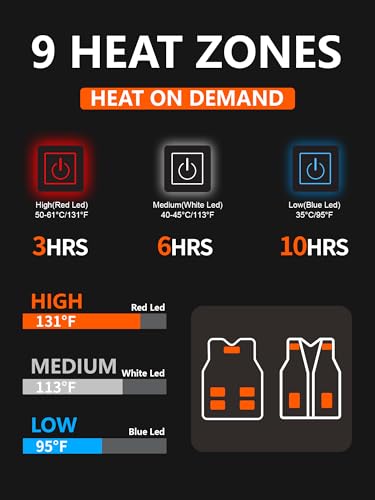 Image of Rrtizan Heated Vest, Lightweight Heated Vest for Men with Battery Pack, Electric Men Heated Vest for Winter Work & Outdoor